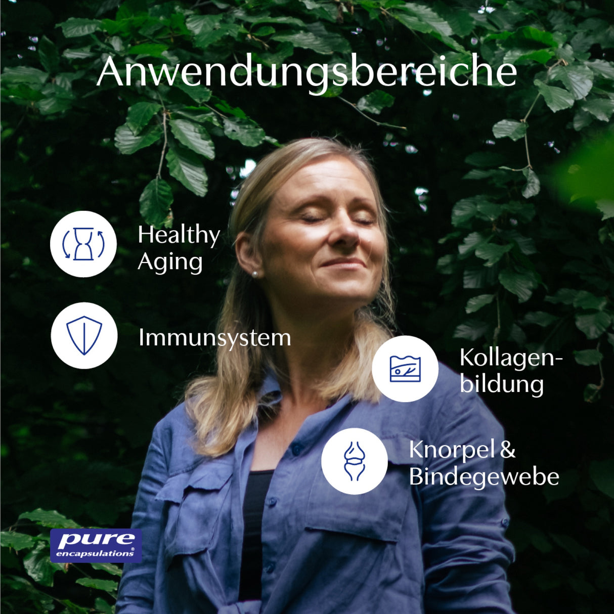 Eine Frau mit geschlossenen Augen steht in einem Wald. Um sie herum sind Text und Symbole mit den Begriffen: "Anwendungsbereiche", "Healthy Aging", "Immunsystem", "Kollagenbildung", "Knorpel & Bindegewebe". Unten links ist ein Logo von "pure encapsulations".