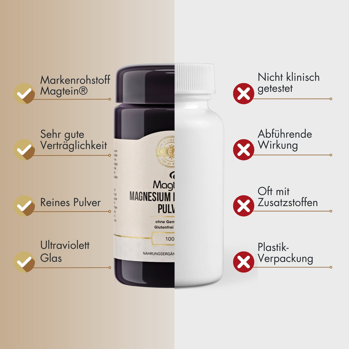 Etikett eines Nahrungsergänzungsmittels mit der Aufschrift 'Magtein Magnesium L-Threonat Pulver'. Es enthält Details zu Inhaltsstoffen, Nährwertangaben und Herstellerinformationen. Das Produkt ist glutenfrei, vegan und ohne Gentechnik. Die Verpackung ist beige mit schwarzem Text und einem Barcode.