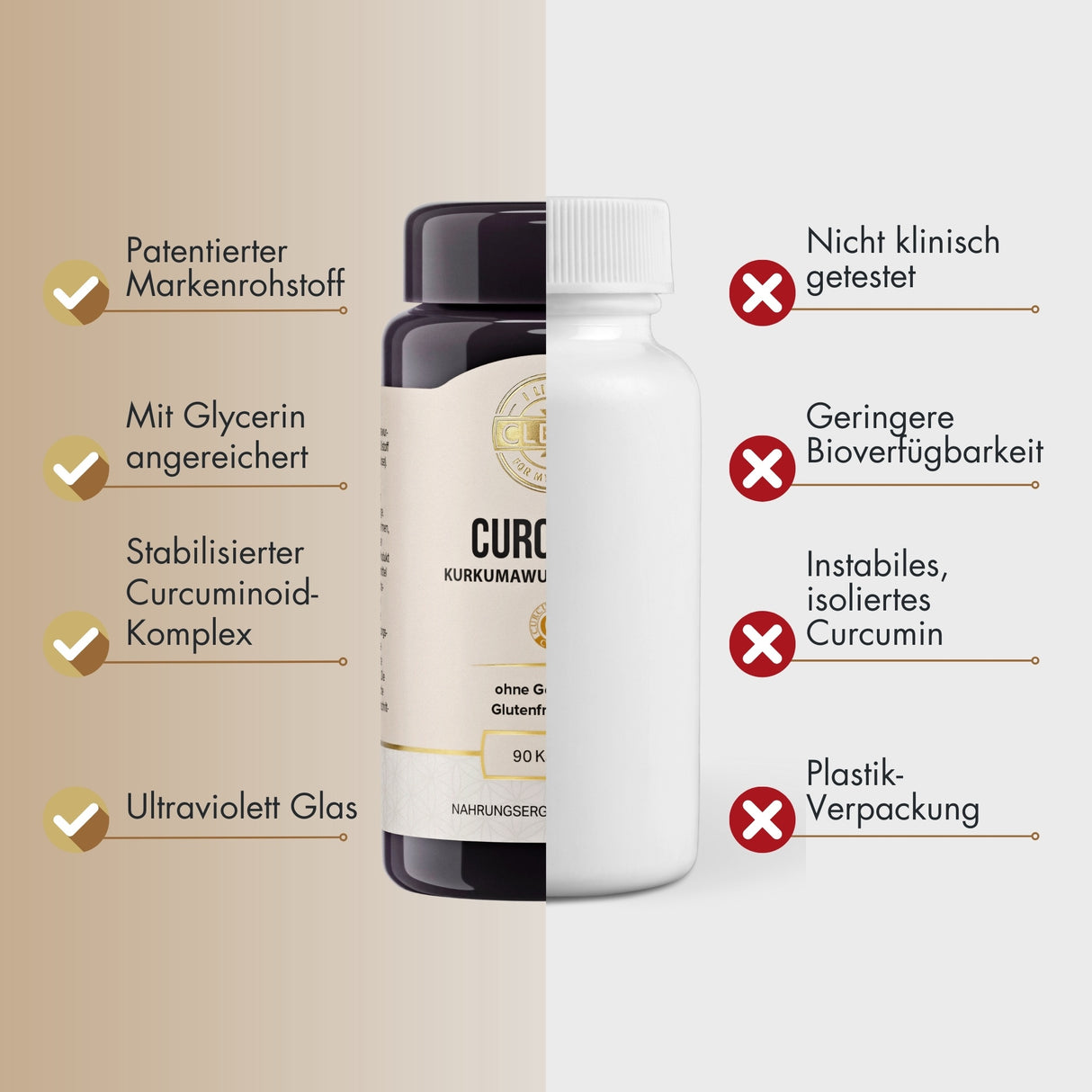 Das Bild zeigt ein Etikett eines Nahrungsergänzungsmittels mit dem Namen 'Curcumin KURKUMAWURZEL-EXTRAKT'. Das Etikett ist in beige und gold gehalten und enthält Informationen zu den Inhaltsstoffen, Anwendungshinweisen und Nährstoffangaben. Es gibt einen QR-Code, der zu weiteren Informationen führt. Das Produkt ist glutenfrei und vegan, enthält 90 Kapseln und wird von Supplementa B.V. in den Niederlanden vertrieben.