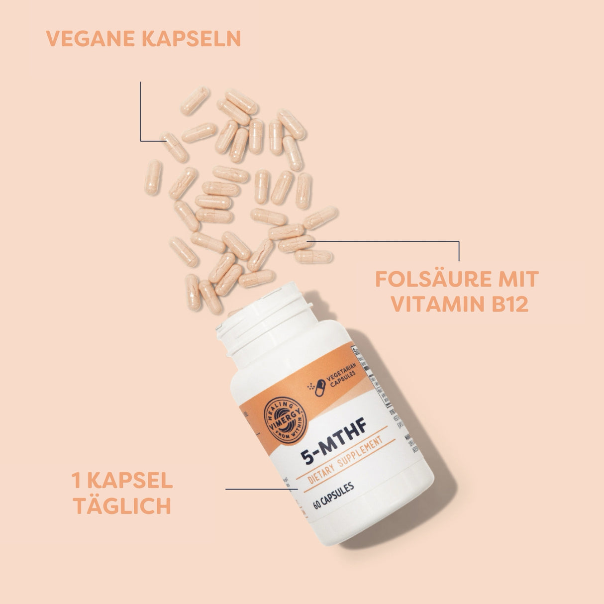 Das Bild zeigt eine offene Flasche mit der Aufschrift '5-MTHF Dietary Supplement', aus der vegane Kapseln herausfallen. Auf dem Bild sind außerdem die Begriffe 'Vegane Kapseln', 'Folsäure mit Vitamin B12' und '1 Kapsel täglich' zu sehen. Der Hintergrund ist in einem hellen Beigeton gehalten.