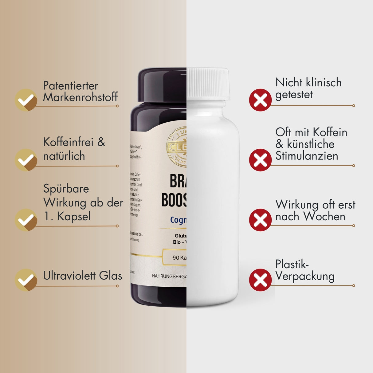 Eine dunkelviolette Plastikflasche mit einem beigen Etikett, das die Aufschrift 'Brain Booster' und 'Cognivia' trägt. Die Flasche enthält 90 glutenfreie, biologische und vegane Kapseln. Das Etikett zeigt auch das 'Clean' Logo und weitere Produktinformationen.