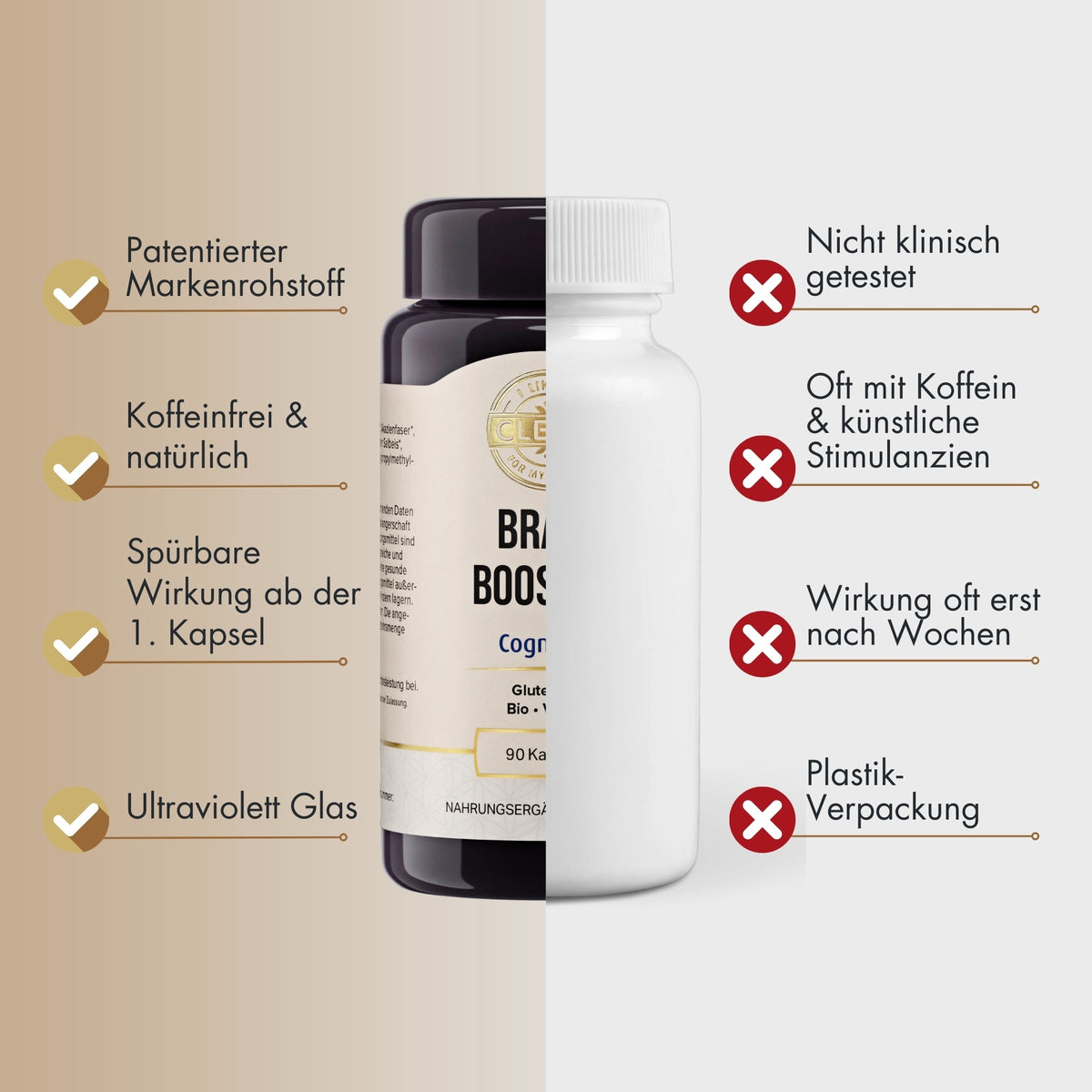 Eine dunkelviolette Plastikflasche mit einem beigen Etikett, das die Aufschrift 'Brain Booster' und 'Cognivia' trägt. Die Flasche enthält 90 glutenfreie, biologische und vegane Kapseln. Das Etikett zeigt auch das 'Clean' Logo und weitere Produktinformationen.