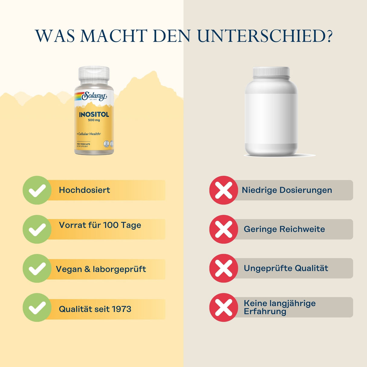 Vergleich von Nahrungsergänzungsmitteln: Links hochdosiertes "Solaray Inositol", 100 Tage Vorrat, vegan, Qualität seit 1973. Rechts niedrige Dosierung.