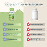 Das Bild zeigt einen Vergleich zwischen zwei Nahrungsergänzungsmitteln. Links ist eine Flasche "Solaray Black Walnut 500 mg" mit Vorteilen wie "Hochdosiert", "Vorrat für 100 Tage", "Vegan, Glutenfrei & Ohne Gentechnik" und "Qualität seit 1973". Rechts ist eine generische Flasche mit Nachteilen wie "Niedrige Dosierungen", "Geringe Reichweite", "Ungeprüfte Qualität" und "Keine langjährige Erfahrung". Oben steht der Text "Was macht den Unterschied?".