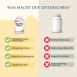 Das Bild zeigt einen Vergleich zwischen zwei Nahrungsergänzungsmitteln. Links ist eine Flasche "Solaray Mega Multi Mineral" mit Vorteilen wie hoher Dosierung und einzigartiger Formel. Rechts ist eine neutrale Flasche mit Nachteilen wie niedriger Dosierung und ungeprüfter Qualität. Der Hintergrund ist zweifarbig, links gelb und rechts beige.