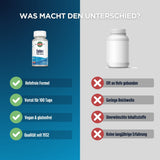 Das Bild zeigt einen Vergleich zwischen zwei Nahrungsergänzungsmitteln. Links ist eine Flasche "Selen 100 mcg" von KAL mit Vorteilen wie hefe- und glutenfrei, Vorrat für 100 Tage, und Qualität seit 1932. Rechts ist eine generische, unbeschriftete Flasche mit Nachteilen wie oft an Hefe gebunden und unerwünschte Inhaltsstoffe. Oben steht "WAS MACHT DEN UNTERSCHIED?". Der Hintergrund ist zweigeteilt in Blau und Grau.