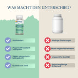 Vergleich von zwei Nahrungsergänzungsmitteln: links Solgar NattoKinase mit Vorteilen wie hochdosiert, magensaftresistent, vegan; rechts generisches Produkt mit Nachteilen wie niedrige Dosierung, nicht magensaftresistent.