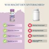 Vergleich von zwei Nahrungsergänzungsmitteln: Solaray White Peony vs. anonyme Marke. Solaray: hochdosiert, 2 Monate Vorrat, vegan, geprüft, seit 1973. Andere: niedrige Dosierung, geringe Reichweite, ungeprüft, keine Erfahrung.