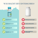 Das Bild zeigt zwei Flaschen nebeneinander. Links ist eine Flasche mit dem Label "Solaray Brain Support" und vier grünen Häkchen mit den Beschriftungen: Hochdosiert, Exklusive Formel, Laborgeprüft, Qualität seit 1973. Rechts ist eine unbeschriftete weiße Flasche mit vier roten Kreuzen und den Beschriftungen: Niedrige Dosierungen, Isolierte Nährstoffe, Ungeprüfte Qualität, Keine langjährige Erfahrung. Oben steht der Text "WAS MACHT DEN UNTERSCHIED?".