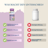 Das Bild zeigt einen Vergleich zwischen zwei Nahrungsergänzungsmitteln. Links ist eine Flasche von Solaray Boswellia mit Vorteilen wie "hochkonzentriert & standardisiert" und "vegan & laborgeprüft". Rechts ist eine generische Flasche ohne spezifische Eigenschaften.