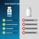 Vergleich von zwei Nahrungsergänzungsmitteln: links Mariendistel mit Vorteilen wie hochkonzentriert und vegan, rechts ein generisches Produkt mit Nachteilen.