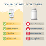 Das Bild zeigt einen Vergleich zwischen zwei Nahrungsergänzungsmitteln. Auf der linken Seite ist eine Flasche 'Solaray Total Cleanse Liver Fat Formula' mit Vorteilen wie 'Hochdosiert', 'Kurweise Anwendung', 'Laborgeprüft' und 'Qualität seit 1973'. Auf der rechten Seite ist eine generische Flasche mit Nachteilen wie 'Niedrige Dosierungen', 'Dauerhafte Einnahme', 'Ungeprüfte Qualität' und 'Keine langjährige Erfahrung'. Oben steht der Text 'Was macht den Unterschied?'.