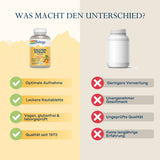 Das Bild zeigt einen Vergleich zwischen zwei Nahrungsergänzungsmitteln. Links ist eine Flasche 'Solaray Calcium Citrate' mit Vorteilen wie 'Optimale Aufnahme', 'Leckere Kautablette', 'Vegan, glutenfrei & laborgeprüft' und 'Qualität seit 1973'. Rechts ist eine unbeschriftete Flasche mit Nachteilen wie 'Geringere Verwertung', 'Unangenehmer Geschmack', 'Ungeprüfte Qualität' und 'Keine langjährige Erfahrung'. Oben steht der Text 'WAS MACHT DEN UNTERSCHIED?'.