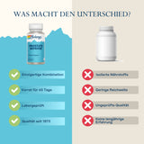Vergleich von zwei Nahrungsergänzungsmitteln: Links Solaray Prostate Defense mit Vorteilen, rechts anonymes Produkt mit Nachteilen.