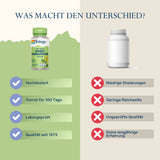 Vergleich von zwei Nahrungsergänzungsmitteln: links Solaray Sweet Wormwood mit Vorteilen wie hohe Dosierung, 100 Tage Vorrat, laborgeprüft, seit 1973. Rechts anonyme Flasche mit Nachteilen: niedrige Dosierung, geringe Reichweite, ungeprüfte Qualität, keine Erfahrung.