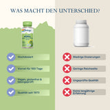Das Bild zeigt einen Vergleich zwischen zwei Nahrungsergänzungsmitteln. Links ist eine Flasche Solaray Nopal-Kapseln mit grüner Verpackung und Texten wie 'Hochdosiert', 'Vorrat für 100 Tage', 'Vegan, glutenfrei & laborgeprüft', 'Qualität seit 1973'. Rechts ist eine neutrale, graue Flasche ohne Markenname, mit Texten wie 'Niedrige Dosierungen', 'Geringe Reichweite', 'Ungeprüfte Qualität', 'Keine langjährige Erfahrung'. Oben steht die Frage 'Was macht den Unterschied?'. Der Hintergrund ist in zwei Farben gete