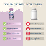 Vergleich von zwei Nahrungsergänzungsmitteln: links Solaray Bilberry mit Vorteilen wie Hochdosierung und vegan; rechts anonymes Produkt mit Nachteilen.