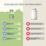 Vergleich von zwei Nahrungsergänzungsmitteln: Links Solaray Pau D'Arco mit Vorteilen wie hochdosiert, 100 Tage Vorrat, vegan, Qualität seit 1973. Rechts ein generisches Produkt mit Nachteilen wie niedrige Dosierung, geringe Reichweite, ungeprüfte Qualität, keine Erfahrung.