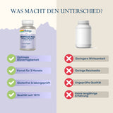 Das Bild zeigt einen Vergleich zwischen zwei Produkten. Links ist eine Flasche "Solaray Propolis Plus" mit Vorteilen wie optimale Bioverfügbarkeit und glutenfrei. Rechts ist eine leere Flasche mit Nachteilen wie geringere Wirksamkeit.