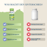 Vergleich von zwei Nahrungsergänzungsmitteln: links hochdosiert, 50 Tage Vorrat, vegan, Qualität seit 1973; rechts niedrige Dosierung, geringe Reichweite.