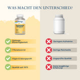 Das Bild zeigt einen Vergleich zwischen zwei Nahrungsergänzungsmitteln. Links ist eine Flasche von Solaray Magnesium Glycinat mit Vorteilen wie optimaler Bioverfügbarkeit, 1 Monatsvorrat, vegan und laborgeprüft, Qualität seit 1973. Rechts eine neutrale Flasche ohne Markenkennzeichnung mit Nachteilen wie geringere Aufnahme, geringe Reichweite, ungeprüfte Qualität und keine langjährige Erfahrung. Der Hintergrund ist zweifarbig, links gelblich und rechts beige. Oben steht der Text 'WAS MACHT DEN UNTERSCHIED?'.