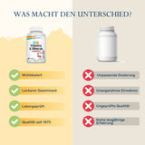 Das Bild zeigt einen Vergleich zwischen zwei Vitaminflaschen. Links ist die Flasche von Solaray Kids Vitamins & Minerals Chewable zu sehen, begleitet von vier grünen Häkchen mit den Beschreibungen: 'Wohldosiert', 'Leckerer Geschmack', 'Laborgeprüft', und 'Qualität seit 1973'. Rechts ist eine generische, unbeschriftete Flasche mit roten Kreuzen und den Beschreibungen: 'Unpassende Dosierung', 'Unangenehme Einnahme', 'Ungeprüfte Qualität', und 'Keine langjährige Erfahrung'. Oben steht die Überschrift 'Was mach