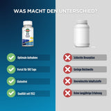 Vergleich zweier Vitamin-D3-Produkte: Links mit Vorteilen wie optimale Aufnahme, 100-Tage-Vorrat, glutenfrei, Qualität seit 1932. Rechts mit Nachteilen.