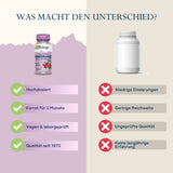 Das Bild zeigt einen Vergleich zwischen zwei Nahrungsergänzungsmitteln. Links ist eine Flasche von Solaray Pomegranate mit Vorteilen wie hohe Dosierung, vegan, Vorrat für 2 Monate und Qualität seit 1973. Rechts eine generische Flasche mit Nachteilen wie niedrige Dosierung und ungeprüfte Qualität. Der Hintergrund ist zweigeteilt in lila und beige. Oben steht der Text 'Was macht den Unterschied?'.
