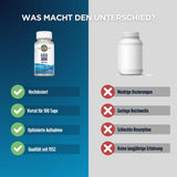 Vergleich zweier Produkte: links KAL S.O.D. 3000, rechts ein anonymes Produkt. KAL ist hochdosiert, hat Vorrat für 100 Tage, optimierte Aufnahme, Qualität seit 1932. Das andere Produkt hat niedrige Dosierungen, geringe Reichweite, schlechte Resorption, keine langjährige Erfahrung.