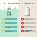 Das Bild zeigt einen Vergleich zwischen zwei Nahrungsergänzungsmitteln. Links ist eine Flasche von Solaray Papaya-Plex zu sehen, die als einzigartig, für drei Monate ausreichend, laborgeprüft und seit 1973 von Qualität ist. Rechts ist eine generische weiße Flasche abgebildet, die isolierte Nährstoffe, geringe Reichweite, ungeprüfte Qualität und keine langjährige Erfahrung aufweist. Oben steht der Text 'Was macht den Unterschied?'.