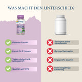 Das Bild zeigt einen Vergleich zwischen zwei Nahrungsergänzungsmitteln. Links ist eine Flasche 'Solaray Wild Yam' mit Vorteilen wie 'Potenter Extrakt', 'Vorrat für 2 Monate', 'Vegan, glutenfrei & laborgeprüft' und 'Qualität seit 1973'. Rechts ist eine generische weiße Flasche mit Nachteilen wie 'Geringere aktive Inhaltsstoffe', 'Geringe Reichweite', 'Ungeprüfte Qualität' und 'Keine langjährige Erfahrung'. Der Hintergrund ist zweifarbig: links lila, rechts beige.