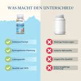 Das Bild zeigt einen Vergleich zwischen zwei Nahrungsergänzungsmitteln. Links ist eine Flasche von Solaray mit der Aufschrift "Continence". Daneben stehen vier grüne Häkchen mit den Texten: "Exklusive Formel", "Synergistische Mischung", "Laborgeprüft", "Qualität seit 1973". Rechts ist eine generische, weiße Flasche ohne Etikett. Daneben stehen vier rote Kreuze mit den Texten: "Niedrige Dosierungen", "Isolierte Nährstoffe", "Ungeprüfte Qualität", "Keine langjährige Erfahrung". Oben steht der Titel "Was macht