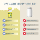 Das Bild zeigt einen Vergleich zwischen zwei Produkten. Links ist eine Flasche Solaray Matcha Green Tea mit Vorteilen wie Hochdosierung und veganer Qualität. Rechts ist eine generische Flasche mit Nachteilen wie niedriger Dosierung.