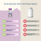 Das Bild zeigt einen Vergleich zwischen zwei Nahrungsergänzungsmitteln. Links ist eine Flasche von Solaray Vital Extracts Nettle abgebildet mit Vorteilen wie hohe Dosierung, Vorrat für 2 Monate, vegan, glutenfrei und laborgeprüft, sowie Qualität seit 1973. Rechts ist eine generische weiße Flasche mit Nachteilen wie niedrige Dosierungen, geringe Reichweite, ungeprüfte Qualität und keine langjährige Erfahrung.