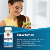 Eine Frau in einem gelben Oberteil hält ein Glas mit grünem Smoothie und trinkt durch einen Strohhalm. Links unten im Bild ist eine Flasche Astaxanthin-Kapseln abgebildet. Rechts im Bild steht der Text über die antioxidative Kapazität von Astaxanthin.