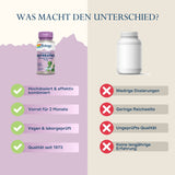 Vergleich von zwei Nahrungsergänzungsmitteln. Links Solaray Resveratrol mit Vorteilen: hochdosiert, 2 Monate Vorrat, vegan, Qualität seit 1973. Rechts Konkurrenz mit Nachteilen: niedrige Dosierung, geringe Reichweite, ungeprüfte Qualität, keine Erfahrung.