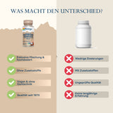 Vergleich von zwei Nahrungsergänzungsmitteln. Links: Solaray Mushroom Complete mit Vorteilen wie exklusive Mischung, keine Zusatzstoffe, vegan, Qualität seit 1973. Rechts: Unmarkierte Flasche mit Nachteilen wie niedrige Dosierung, Zusatzstoffe, ungeprüfte Qualität, keine Erfahrung.