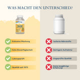 Vergleich zweier Flaschen: links Solaray Cal-Mag Citrate mit Vorteilen wie exklusive Mischung und hohe Bioverfügbarkeit; rechts generische Flasche mit Nachteilen.