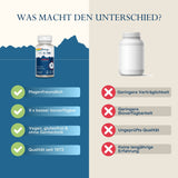 Das Bild zeigt einen Vergleich zwischen zwei Nahrungsergänzungsmitteln. Links ist eine Flasche Solgar Pro-C-Bor CoQ-10 mit Vorteilen wie Magenfreundlichkeit, 9x bessere Bioverfügbarkeit, vegan, glutenfrei und ohne Gentechnik, sowie Qualität seit 1973. Rechts ist eine generische Flasche mit Nachteilen wie geringere Verträglichkeit, geringere Bioverfügbarkeit, ungeprüfte Qualität und keine langjährige Erfahrung. Oben steht der Text 'Was macht den Unterschied?'.