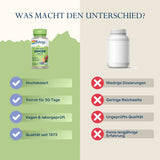 Das Bild zeigt einen Vergleich zwischen zwei Nahrungsergänzungsmitteln. Links ist eine grüne Flasche von Solaray mit Ingwer 1100 mg, rechts eine anonyme weiße Flasche. Auf der linken Seite sind Vorteile wie Hochdosierung und vegan hervorgehoben, während die rechte Seite Nachteile wie niedrige Dosierung und ungeprüfte Qualität zeigt. Der Hintergrund ist in zwei Hälften geteilt, links grün, rechts beige.
