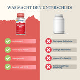 Das Bild zeigt einen Vergleich zwischen zwei Nahrungsergänzungsmitteln. Links ist eine rote Flasche von Solaray Red Yeast Rice 600 mg zu sehen, die als hochdosiert, für einen Monat ausreichend, laborgeprüft und seit 1973 qualitativ beschrieben wird. Rechts ist eine weiße, unbeschriftete Flasche mit negativen Attributen wie geringere Aufnahme, geringe Reichweite, ungeprüfte Qualität und keine langjährige Erfahrung dargestellt. Oben steht der Text "WAS MACHT DEN UNTERSCHIED?".