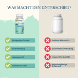Vergleich von zwei Nahrungsergänzungsmitteln. Links: Solaray Total Cleanse Leber mit Vorteilen wie einzigartige Formel, Kuranwendung, laborgeprüft, Qualität seit 1973. Rechts: Unbeschriftete Flasche mit Nachteilen wie isolierte Nährstoffe, dauerhafte Anwendung, ungeprüfte Qualität, keine langjährige Erfahrung.