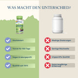 Das Bild zeigt einen Vergleich zwischen zwei Nahrungsergänzungsmitteln. Links ist eine grüne Flasche von Solaray Mangosteen mit Vorteilen wie 'hochdosiert', 'Vorrat für 100 Tage', 'vegan & laborgeprüft' und 'Qualität seit 1973'. Rechts ist eine weiße, unbeschriftete Flasche mit Nachteilen wie 'niedrige Dosierungen', 'geringe Reichweite', 'ungeprüfte Qualität' und 'keine langjährige Erfahrung'. Der Hintergrund ist in zwei Farben geteilt, grün links und beige rechts. Oben steht der Text 'WAS MACHT DEN UNTERSC