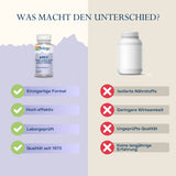Das Bild zeigt zwei Nahrungsergänzungsmittel-Flaschen nebeneinander. Links ist eine Flasche von Solaray AHCC mit Vorteilen wie "Einzigartige Formel", "Hoch effektiv", "Laborgeprüft" und "Qualität seit 1973". Rechts eine generische Flasche mit Nachteilen wie "Isolierte Nährstoffe", "Geringere Wirksamkeit", "Ungeprüfte Qualität" und "Keine langjährige Erfahrung". Oben steht "WAS MACHT DEN UNTERSCHIED?".