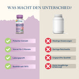 Das Bild zeigt einen Vergleich zwischen zwei Nahrungsergänzungsmitteln. Links ist eine Flasche "Solaray Oregano Öl" mit Vorteilen wie "Potenter Extrakt" und "Laborgeprüft". Rechts ist eine generische weiße Flasche mit Nachteilen wie "Niedrige Dosierungen" und "Ungeprüfte Qualität".