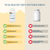 Das Bild zeigt zwei Flaschen Nahrungsergänzungsmittel nebeneinander. Links ist eine Flasche mit der Aufschrift 'Solaray Total Cleanse Kidneys', rechts eine neutrale Flasche. Links sind vier grüne Häkchen mit den Texten: 'Einzigartige Mischung', 'Kuranwendung', 'Laborgeprüft', 'Qualität seit 1973'. Rechts sind vier rote Kreuze mit den Texten: 'Isolierte Nährstoffe', 'Dauerhafte Einnahme nötig', 'Ungeprüfte Qualität', 'Keine langjährige Erfahrung'. Oben steht der Text 'Was macht den Unterschied?'. Der Hinterg