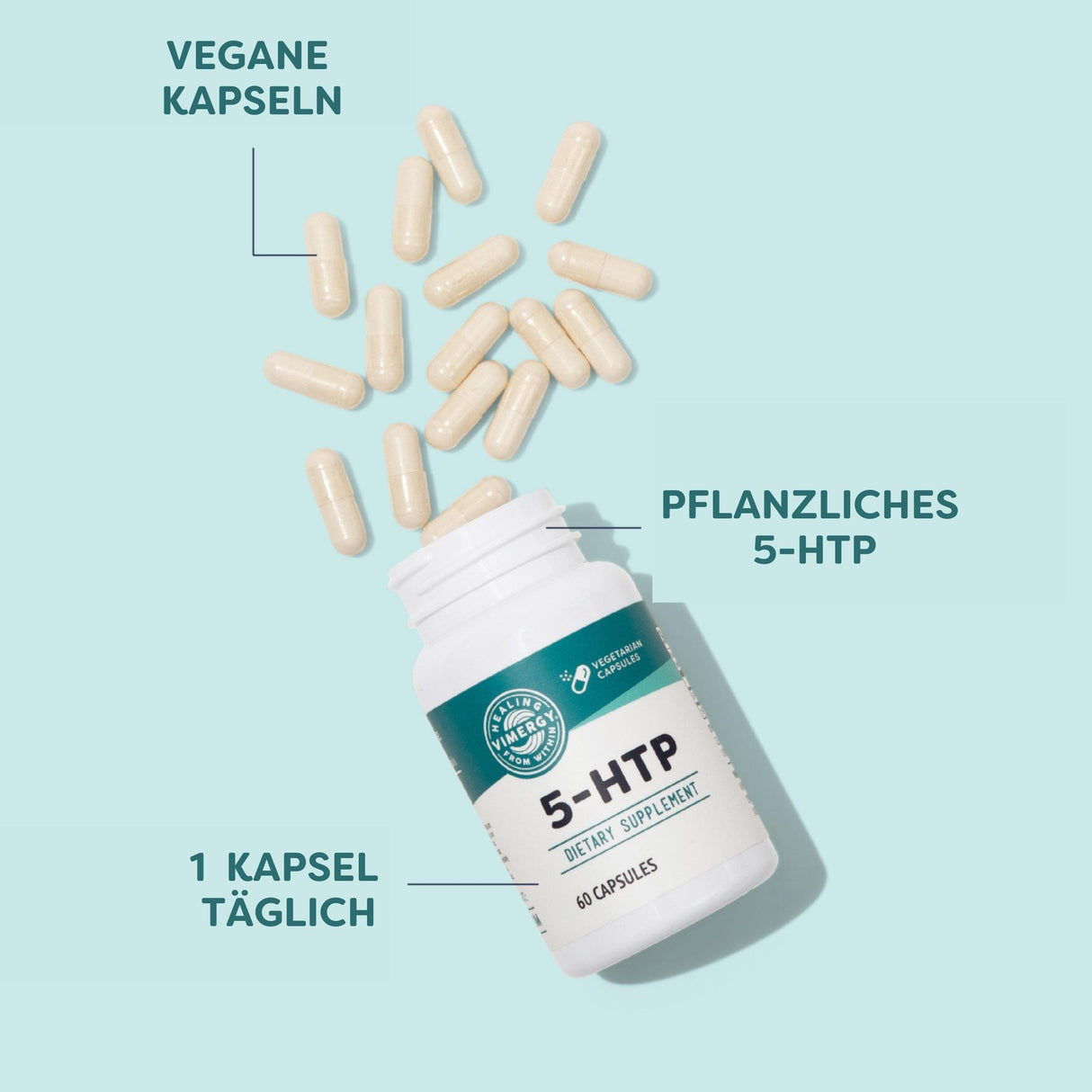 Das Bild zeigt eine geöffnete Flasche mit der Aufschrift '5-HTP Dietary Supplement' und 60 Kapseln. Einige Kapseln sind um die Flasche verstreut. Die Begriffe 'Vegane Kapseln', 'Pflanzliches 5-HTP' und '1 Kapsel täglich' sind auf dem Bild zu lesen. Der Hintergrund ist hellblau.
