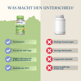 Vergleich von zwei Nahrungsergänzungsmitteln: links Solary Cat's Claw mit Vorteilen wie hohe Dosierung, 100 Tage Vorrat, vegan; rechts anonymes Produkt mit Nachteilen.
