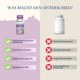 Das Bild zeigt einen Vergleich zwischen zwei Nahrungsergänzungsmitteln. Links ist eine Flasche Solaray Resveratrol mit Vorteilen wie hoher Dosierung und veganer Qualität seit 1973. Rechts eine neutrale Flasche mit Nachteilen wie niedriger Dosierung und ungeprüfter Qualität. Der Hintergrund ist zweifarbig, links lila, rechts beige, mit dem Titel 'Was macht den Unterschied?' oben.