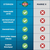 Vergleich von KAL und Marke X mit Vorteilen wie Premium Qualität, Reinheitsprüfung, Schwermetall-Analyse, Test auf Mikroben, garantierter Wirkstoffgehalt.